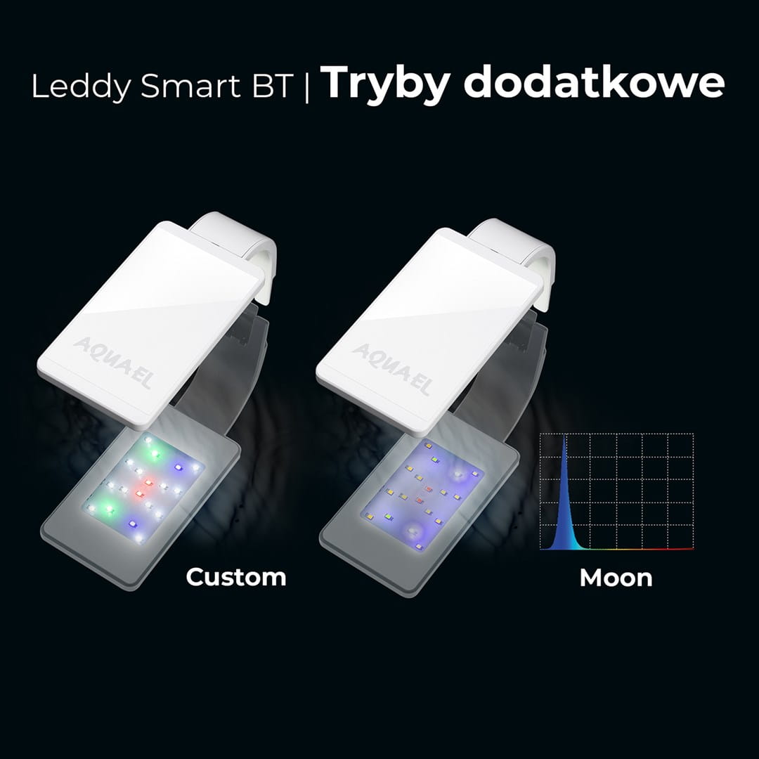 Aquael Leddy Smart BT lampka LED Bluetooth 4,8W biała.jpg